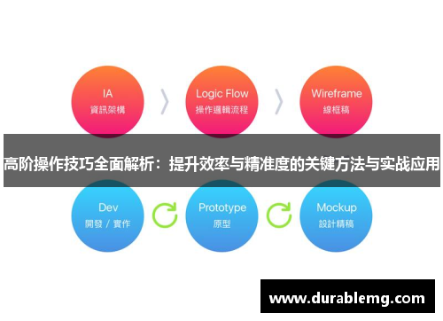 高阶操作技巧全面解析：提升效率与精准度的关键方法与实战应用