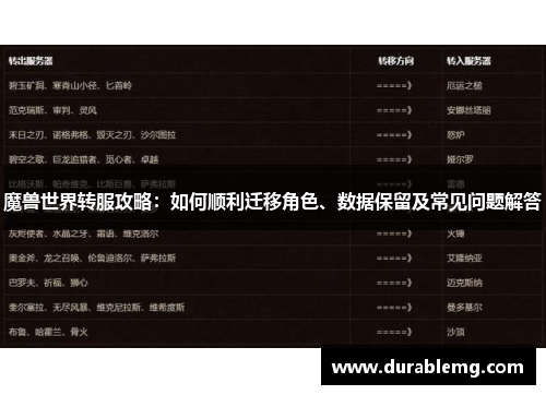 魔兽世界转服攻略：如何顺利迁移角色、数据保留及常见问题解答